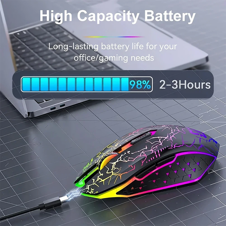 SilentRGB Pro Bluetooth 5.2 Mouse - ElectronAge
