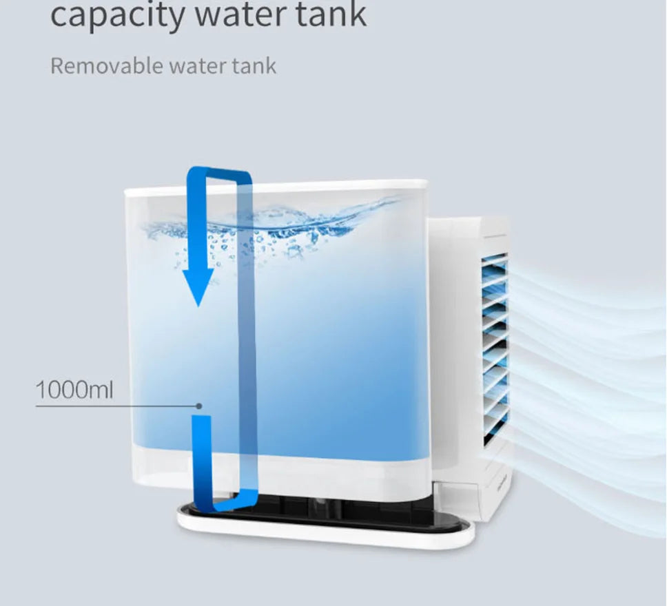 Zoeydam Portable Microhoo Mini Air Conditioner - ElectronAge