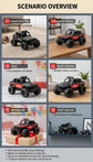 abay RC Car Alloy Off Road - ElectronAge