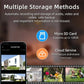 2026 WiFi Home Wireless One Click Call Intelligent Monitoring Remote Indoor Monitoring 360 ° HD Night Vision Camera Baby Monitor