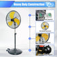 20-Inch Metal Pedestal Fan, Industrial Metal Standing Fan with Adjustable Height, 3 Speeds, 80° Oscillation & 50° Head Tilt
