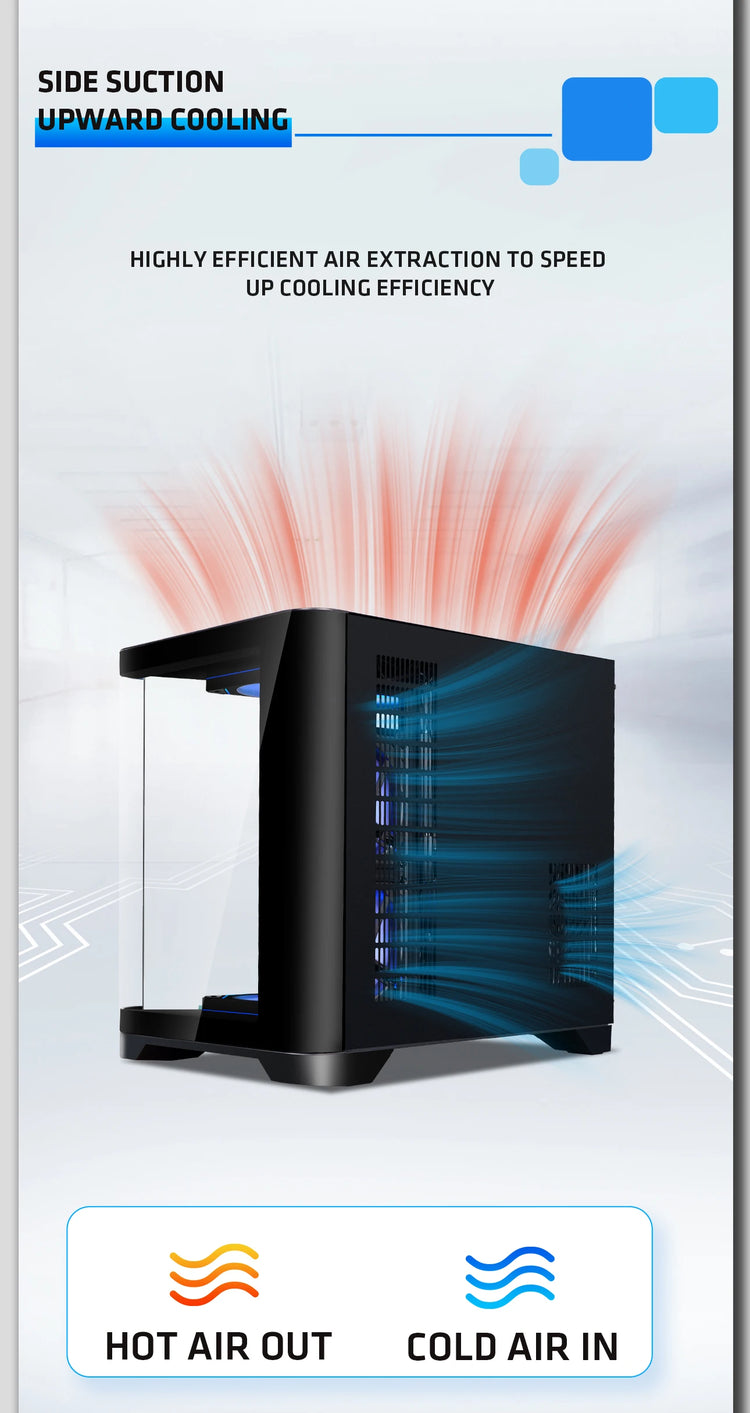 YEAH MAGIC Canopy Mini Gaming Desktop - ElectronAge