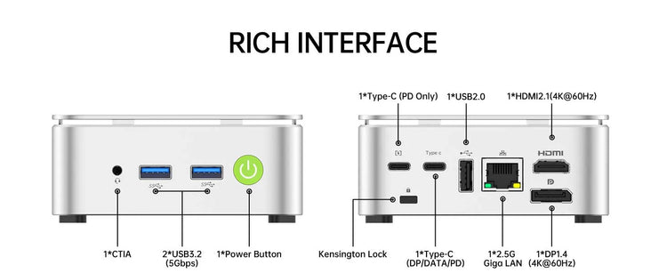 GMKtec G10 Mini PC AMD Ryzen 5 PC - ElectronAge