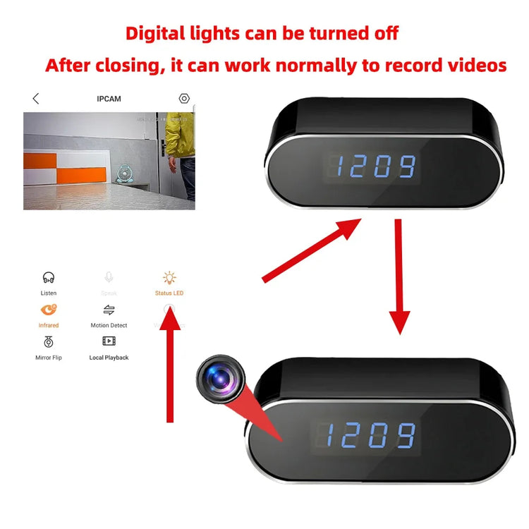 New 4KHD Mini WiFi Camera for Improved Clarity - ElectronAge