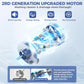 XMSJ Portable Washing Machine 20Lbs - ElectronAge