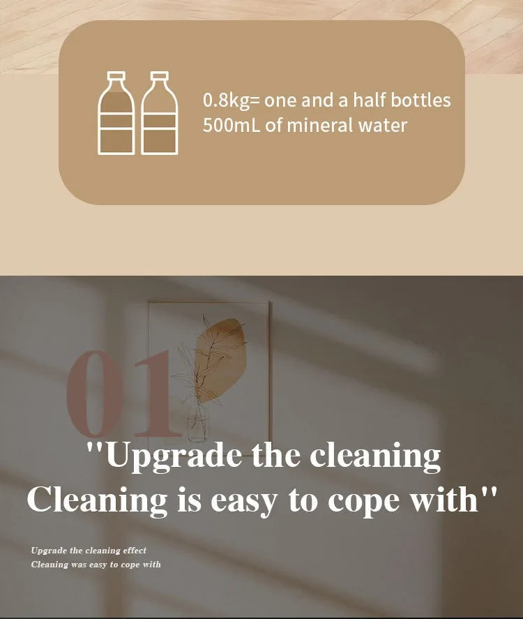 GUOHE Household Home Car Wireless Handheld Electric Dust Cleaning Vaccum - ElectronAge