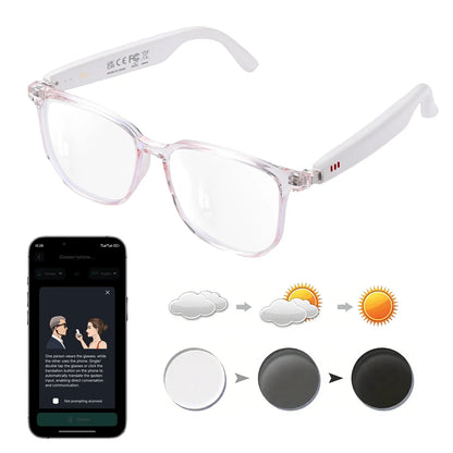 Smart Audio Glasses, Real-Time Translation Via App, Photochromic Lenses, Hi-Fi Music Playback, And Noise-Canceling Voice Calls.