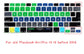 Serato DJ Shortcut Keyboard Cover for MacBook Pro 14 16  2021 2022 2023 & Mac Air 13.6 15.3 Model A2485 A2780 A2681 A2941 M2 M1