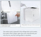 Zoeydam Portable Microhoo Mini Air Conditioner - ElectronAge