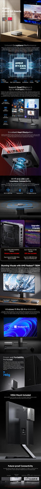 CHUWI AuBox Mini PC - ElectronAge