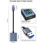 USB 30 to HDMI Adapter 1080P USB to HDMI Converter USB A to HDMI Cable 60Hz Audio Video Adapter for PC HDTV Laptop Projector