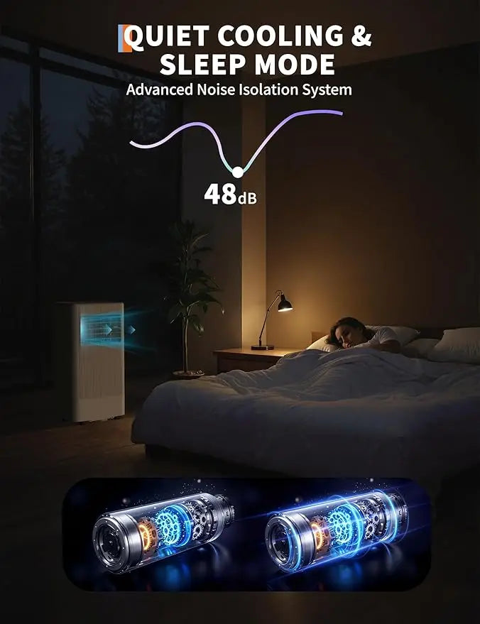 acekool Portable Air Conditioner - ElectronAge