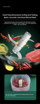 USB Portable Meat Grinder - ElectronAge