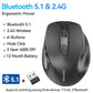 Vention Wireless Bluetooth 5.1 Mouse USB 2.4G Dual-Mode - ElectronAge