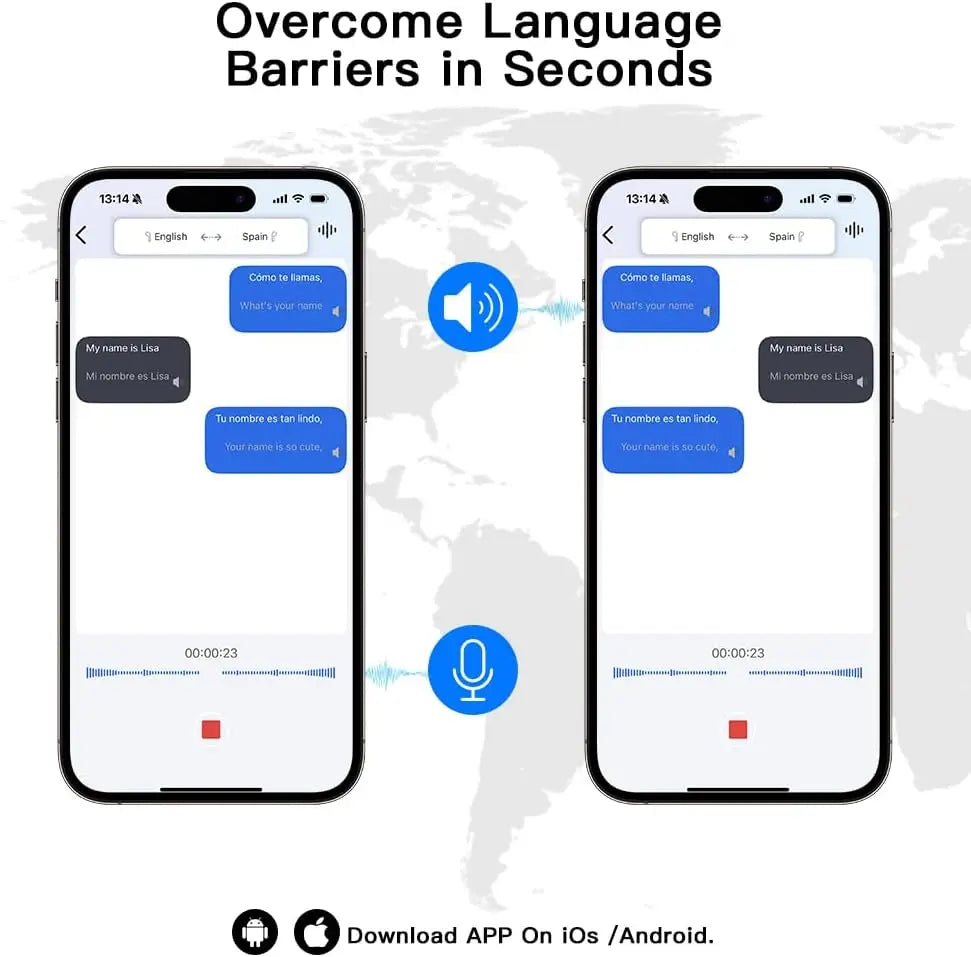UYUXIO Real Time Translation Wireless Earbuds - ElectronAge