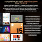 Headwolf FPad7 PRO Android 15 Tablet - ElectronAge