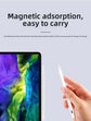 Stylus Pen for Honor MagicPad 2 12.3 Inch Tablet 2024 Touch Screen Capacitive Digital Pencil Magic Pad 2nd Gen ROD2-W09