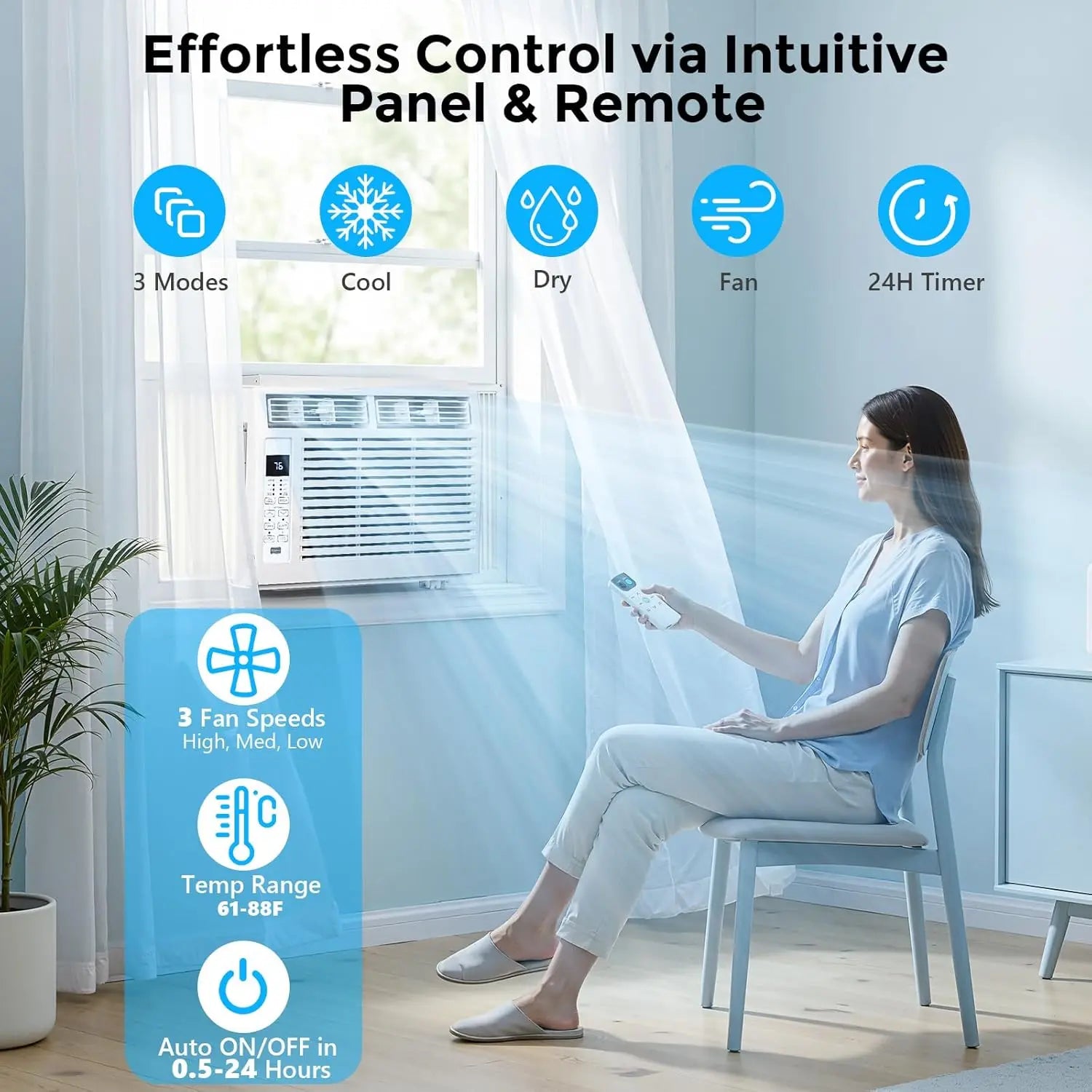 6,000 BTU Window Air Conditioner Cools 250sq.ft, Quiet AC Unit with Remote - ElectronAge