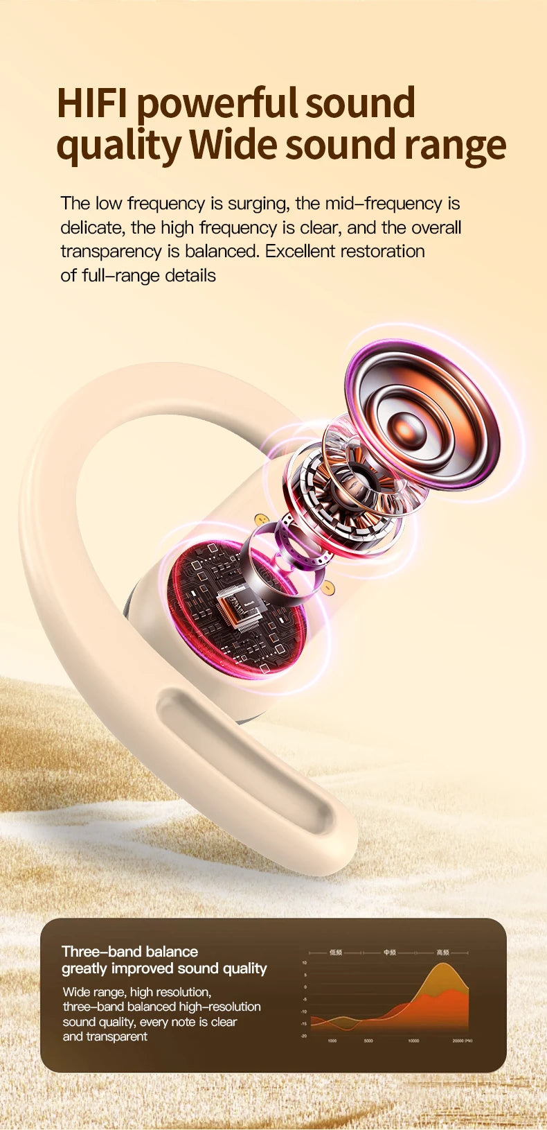 kebidumei Wireless Headphone Bluetooth - ElectronAge