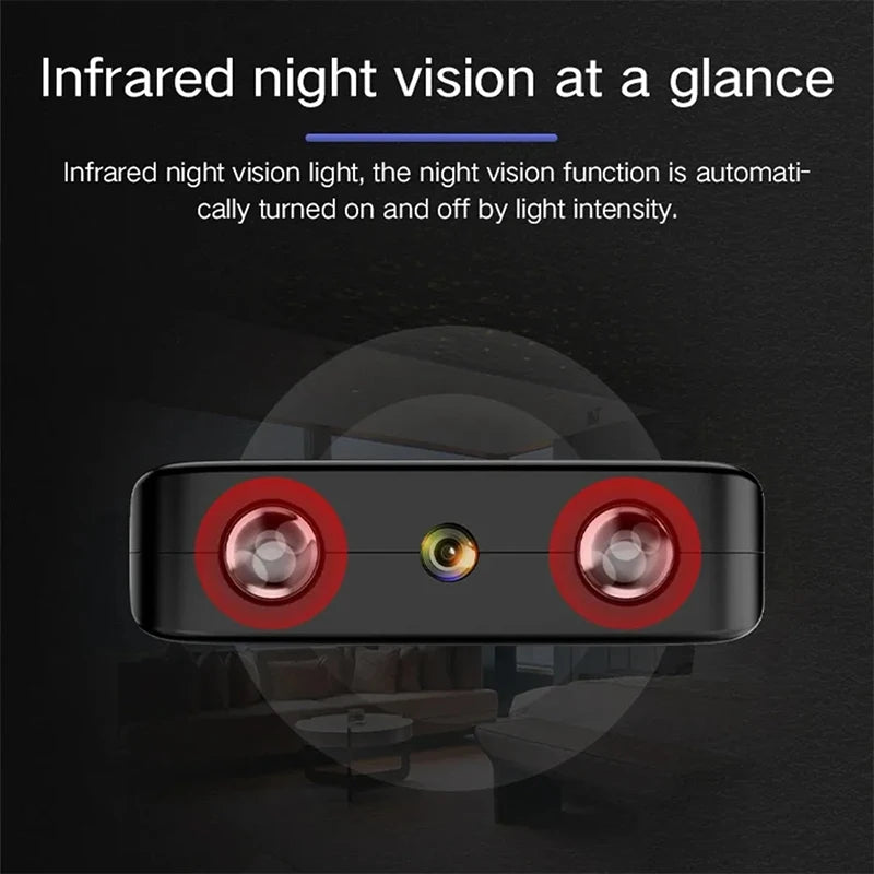 Wireless Wifi Mini version HD1620P Home Security Camcorder - ElectronAge