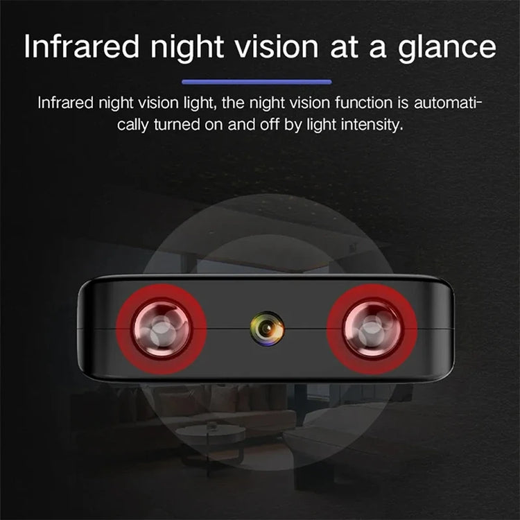 Wireless Wifi Mini version HD1620P Home Security Camcorder - ElectronAge