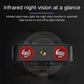 Wireless Wifi Mini version HD1620P Home Security Camcorder - ElectronAge