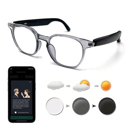 Smart Audio Glasses, Real-Time Translation Via App, Photochromic Lenses, Hi-Fi Music Playback, And Noise-Canceling Voice Calls.