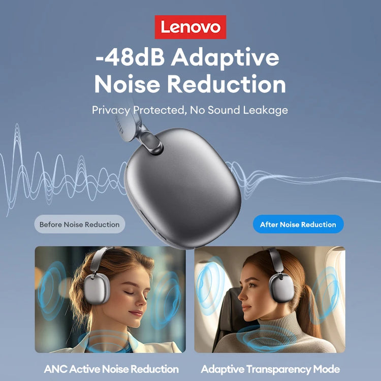 Lenovo TH60 Gaming Wireless Headphone - ElectronAge