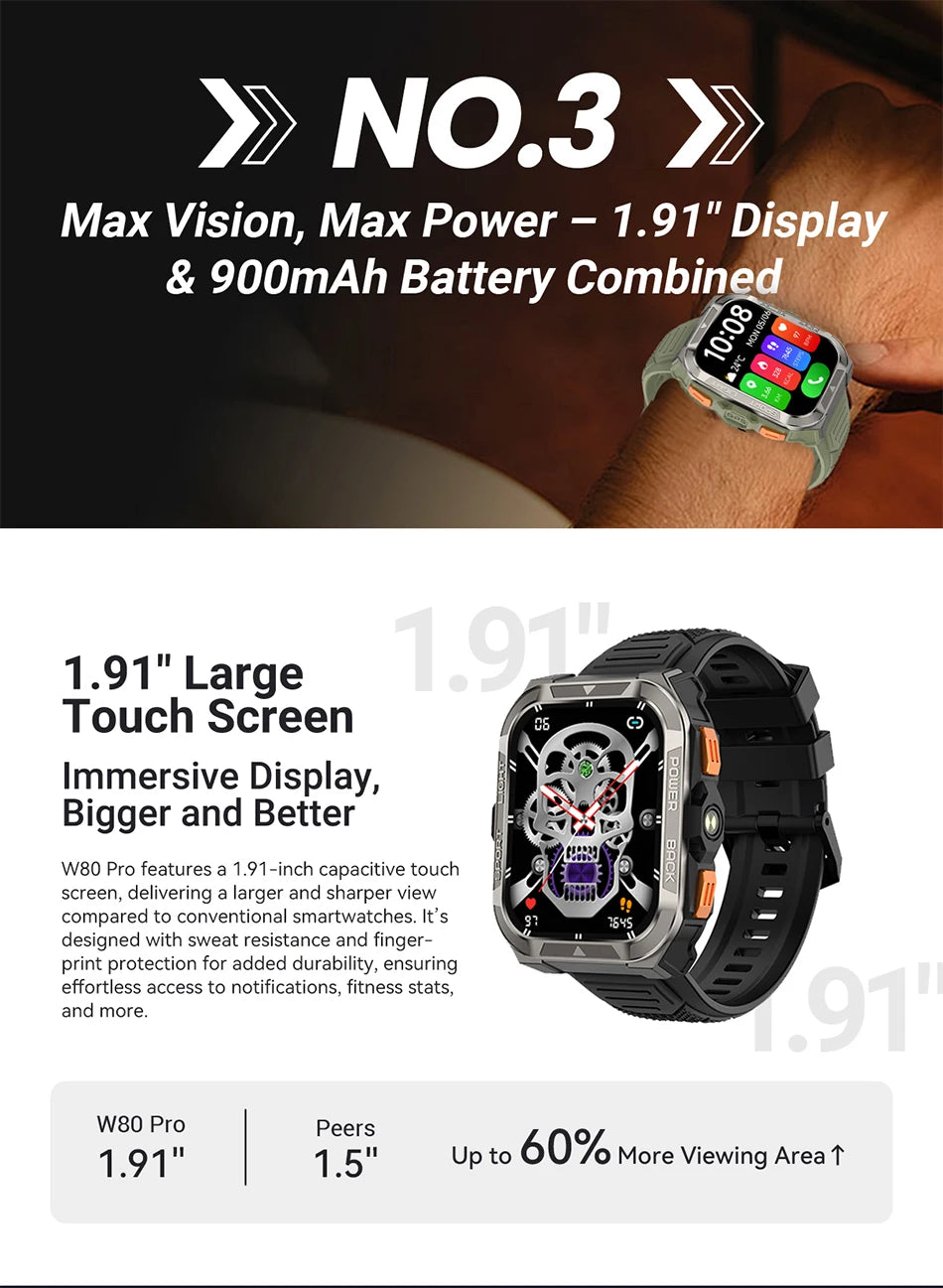 Blackview W80 PRO Smart Watch - ElectronAge
