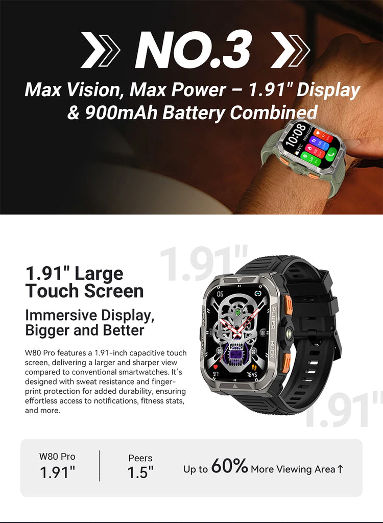 Blackview W80 PRO Smart Watch - ElectronAge