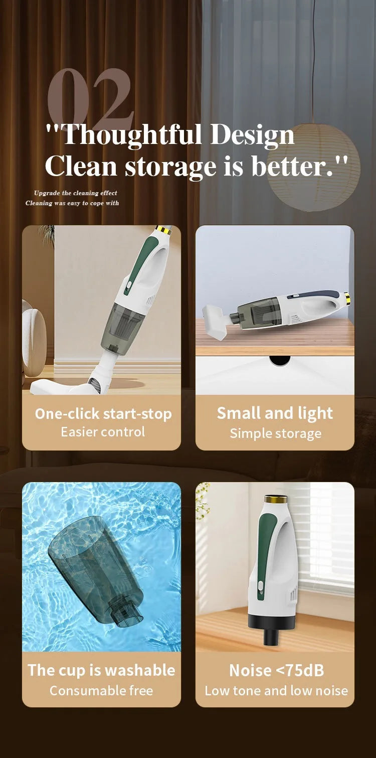 GUOHE Household Home Car Wireless Handheld Electric Dust Cleaning Vaccum - ElectronAge