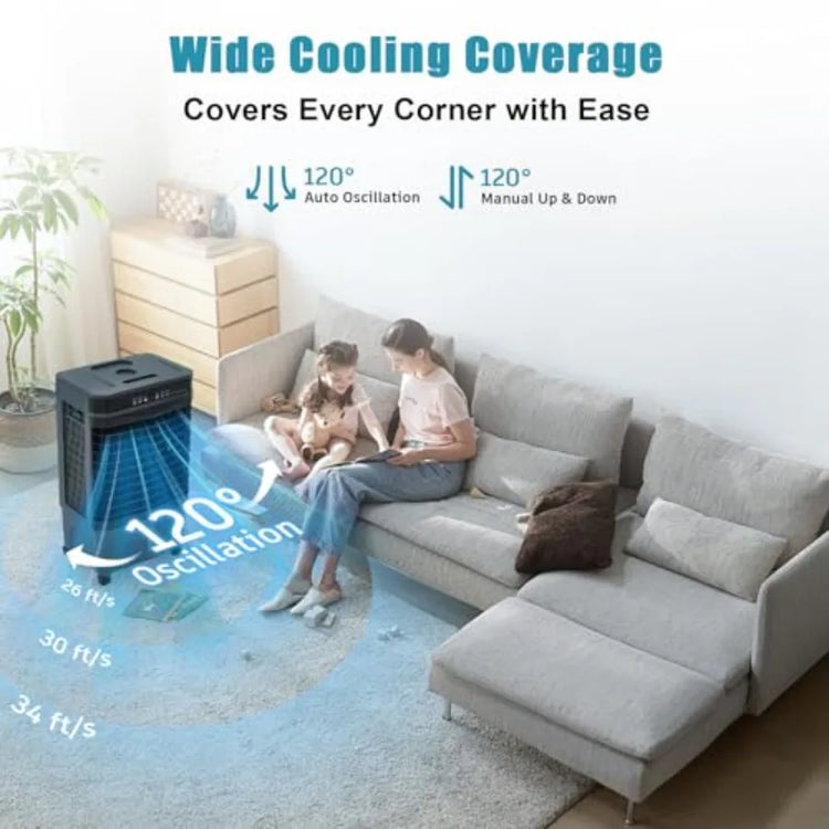 1800 CFM Swamp Cooler Portable Air Conditioner - ElectronAge