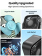 4Inch USB Mini Portable Fan for Camping,3 Speeds Quiet Desk Table Personal Fan,360°Adjustment Standing Fans for Room Home