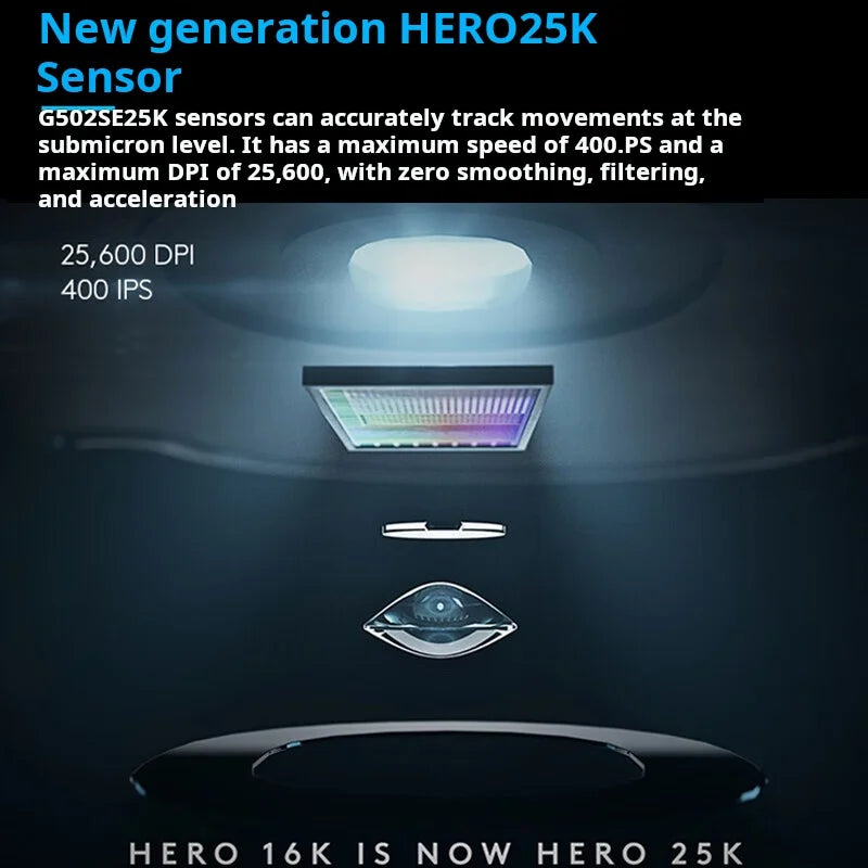 Logitech G502 HERO Cable Game Mouse E-Sports - ElectronAge