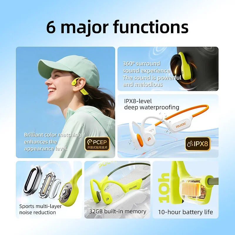 POLVCDG X9 Bone Conduction Earphones 32G IPX8 Waterproof Open Design for Swimming Running Cycling Hanging Earphones - ElectronAge