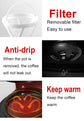 1.25L Electric Drip Coffee Maker 800W Household Coffee Machine 6 Cup Tea Coffee Pot Milk Coffee Maker for Gift 220V Sonifer