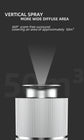 BreezeMist Aromatherapy Car Diffuser - ElectronAge