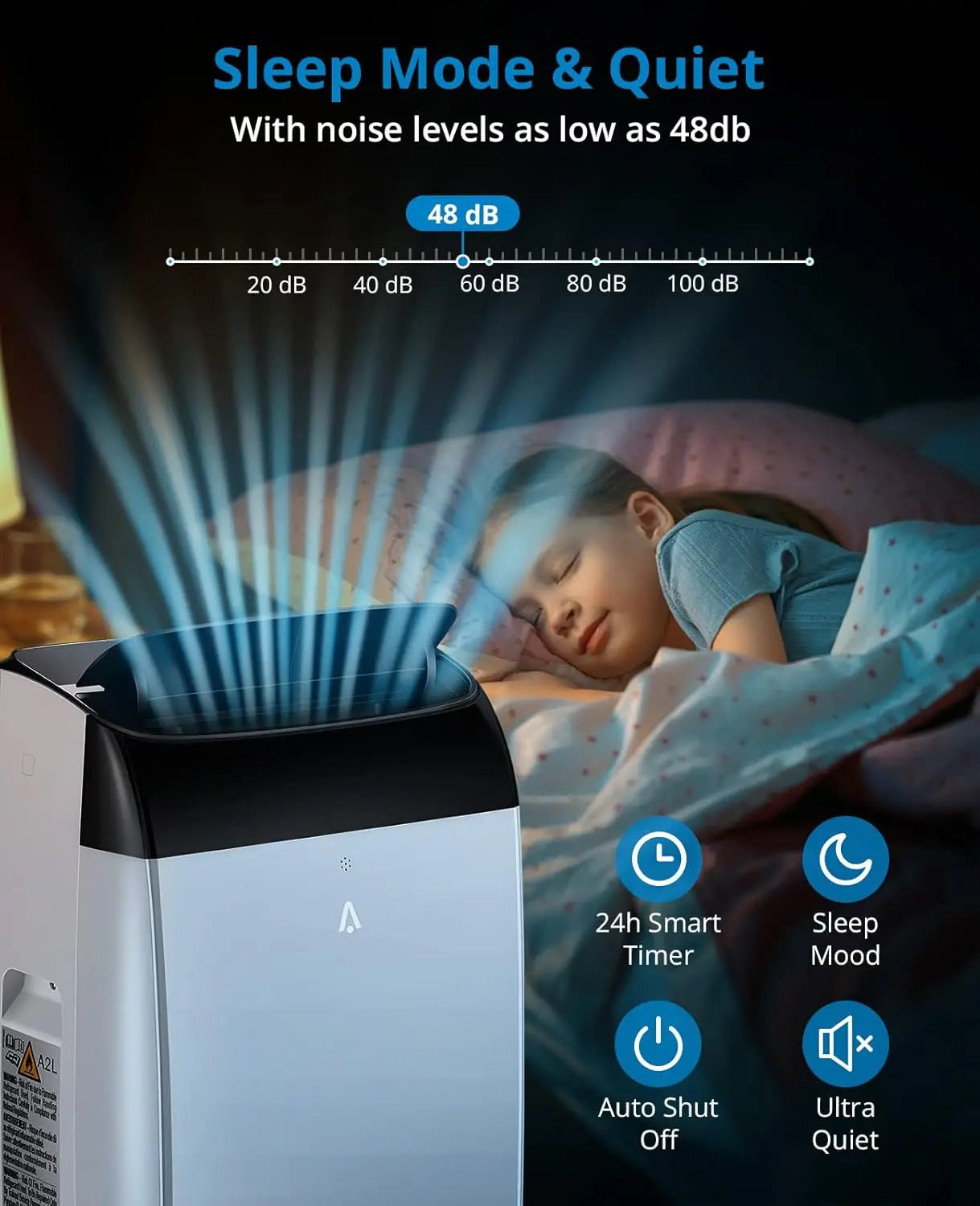 Adoolla 14000 BTU Portable Air Conditioners - ElectronAge