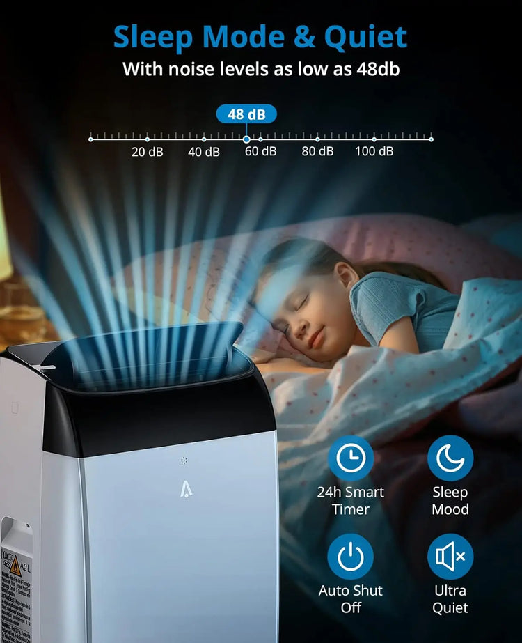 Adoolla 14000 BTU Portable Air Conditioners - ElectronAge