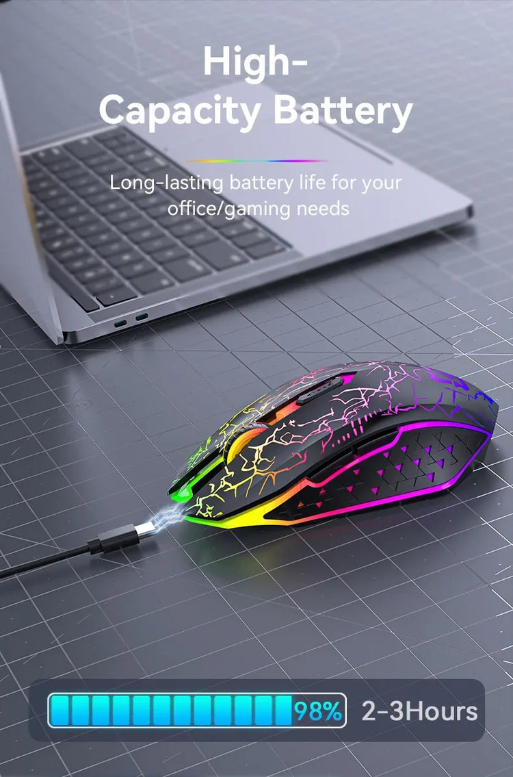 SilentRGB Pro Bluetooth 5.2 Mouse - ElectronAge