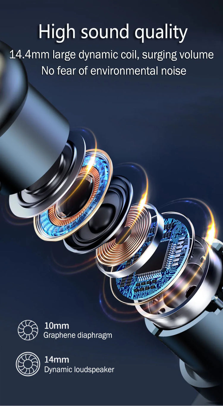 EARDECO Wireless Headphones - ElectronAge