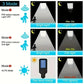 4 pc Solar Outdoor LED Wall Light with Human Body Waterproof Induction for Garden Terrace Garage Courtyard and Street Lighting