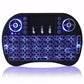 Backlit Mini Wireless Keyboard - ElectronAge