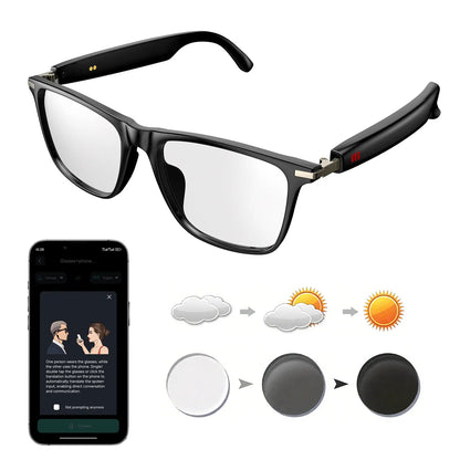 Smart Audio Glasses, Real-Time Translation Via App, Photochromic Lenses, Hi-Fi Music Playback, And Noise-Canceling Voice Calls.