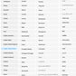 Xiaomi Tablet Pad 6 PRO Tablet Global Rom Snapdragon 8+ 11-inch Android 13 MIUI Pad 14 144Hz 2.8K 8600mAh TabletUI 14 2023
