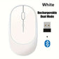 Wireless Mouse Rechargeable Mouse Gamer Dual Modes - ElectronAge