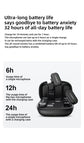 LYNXZ Mini 2 Wireless Lavalier Microphone - ElectronAge