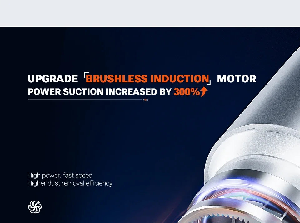 Youpin Car Vacuum Cleaner Strong Suction Cordless Wireless Cleaner Portable HandHeld Vacuum Cleaner Cleaning Machine New - ElectronAge