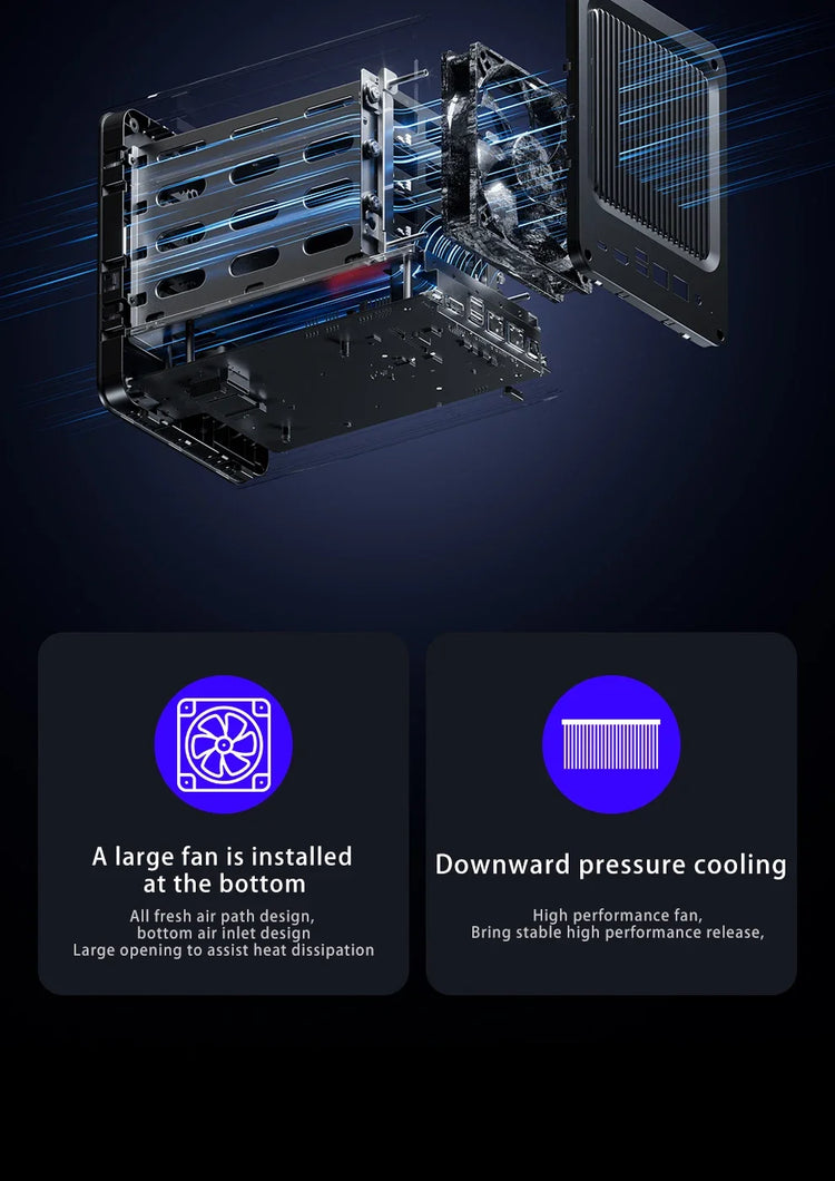 SZBOX WTR Pro 6 Bay NAS Mini PC - ElectronAge